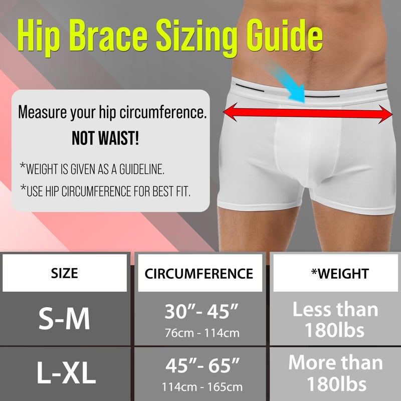 BLITZU Sacroiliac Hip Belt for Women and Men, Waist Trochanter Brace that Eases Sciatic, Chronic Lower Back Pelvic, Leg and Sacral Nerve Pain Caused by Si Joint Dysfunction S-M - Image 5